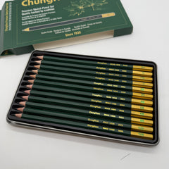 便携式多层美术用品收纳盒